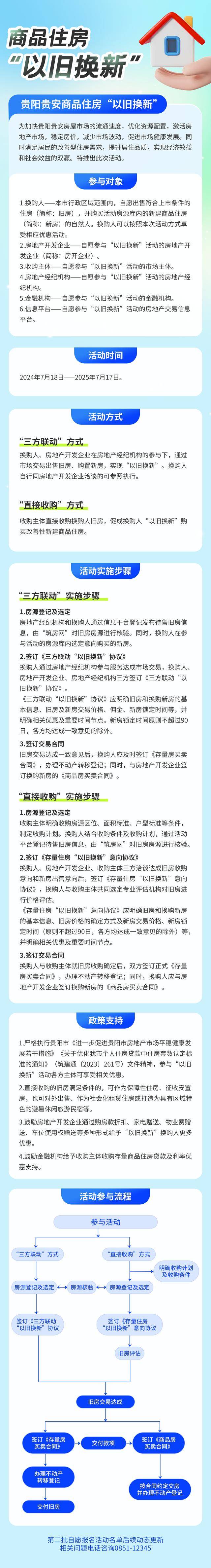 贵阳贵安住房“以旧换新”怎么操作？戳这里→