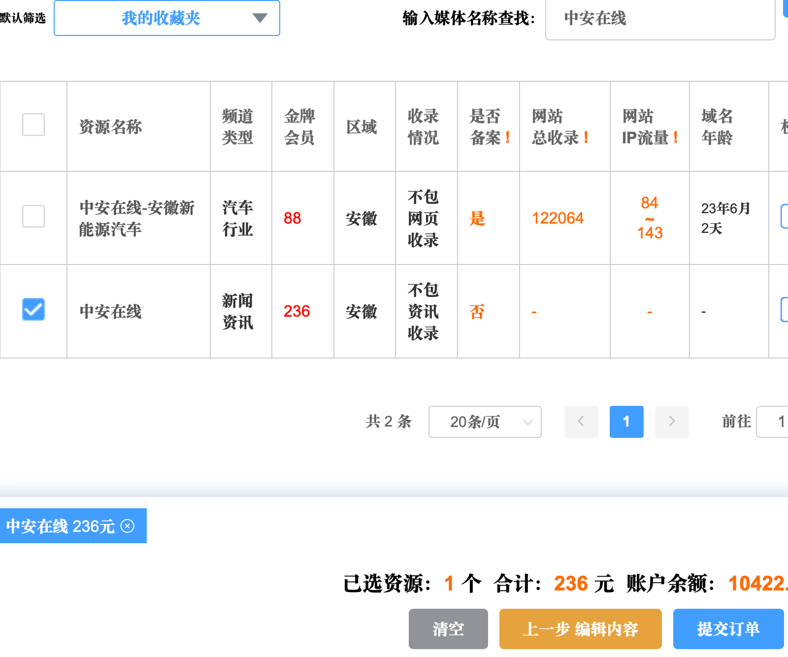 中安在线发稿平台怎么发？一站式操作流程与发稿指南