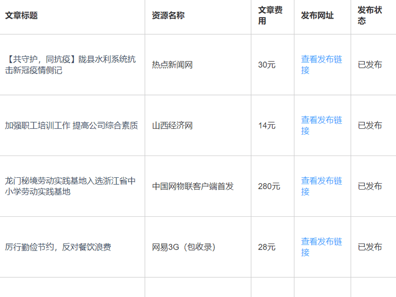 中安在线发稿平台怎么发？一站式操作流程与发稿指南