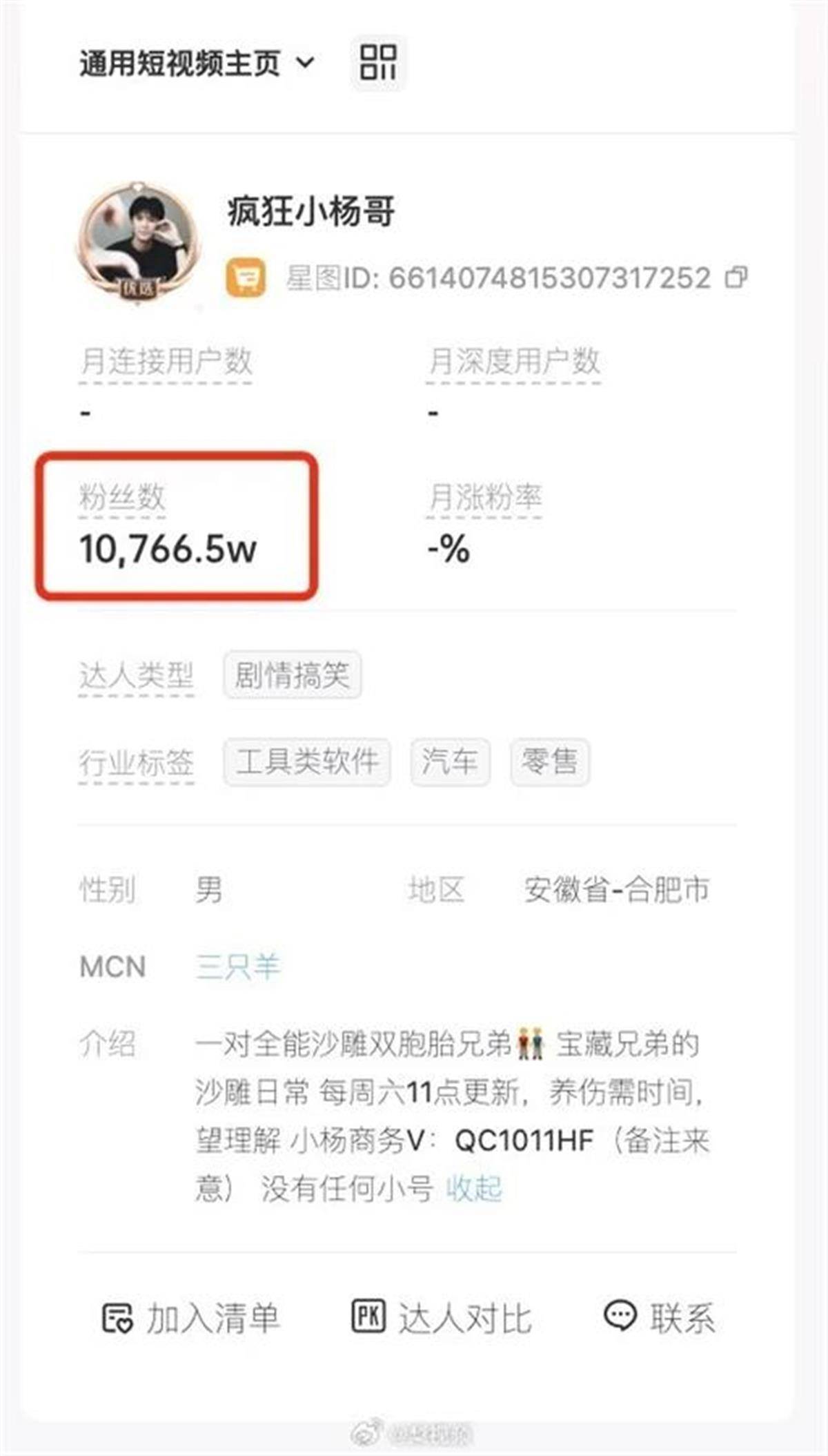 小杨哥半年掉粉超1200万，停业整改期间缴纳近7000万元罚款，具备恢复经营条件