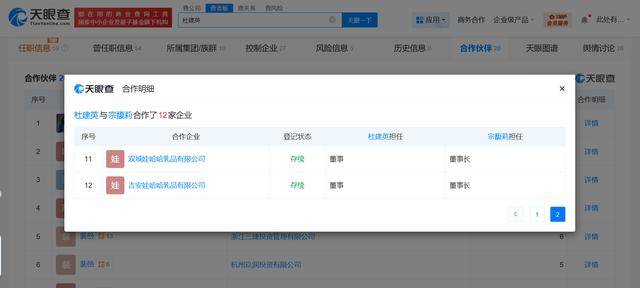 宗馥莉与宗继昌宗婕莉共同经营一公司
