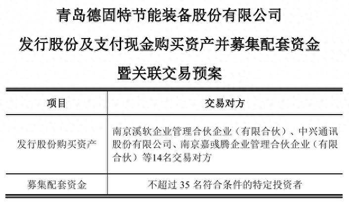 透视德固特跨界并购浩鲸科技：“以小并大”背后的双向破局