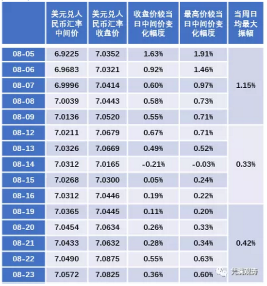 破币兑换标准(破币可以去银行换吗)