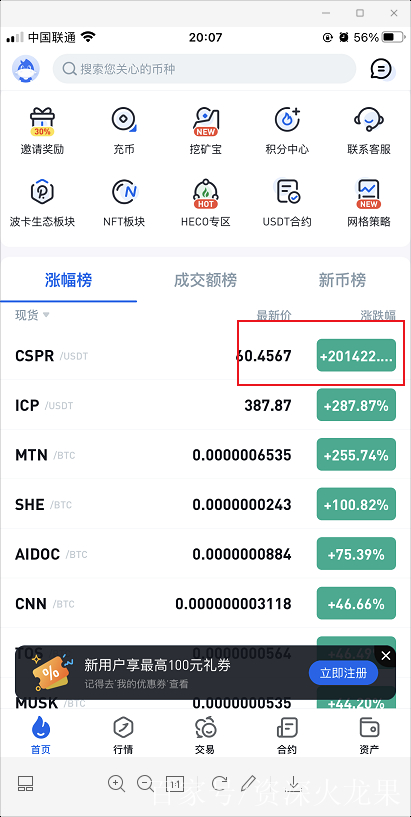 万倍币(万倍币预测)