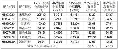 对币的交易规则(对币的交易规则不包括)