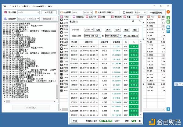炒币软件哪个好(炒币软件哪个好用)