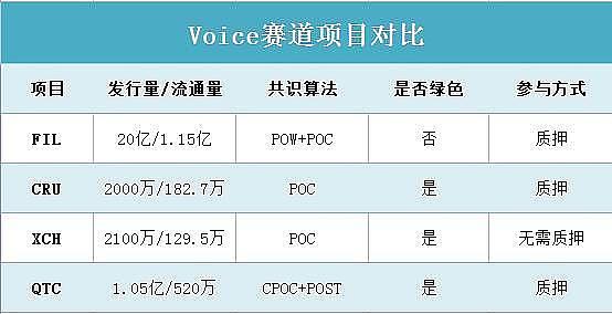 voise币(韩剧voice第一季)