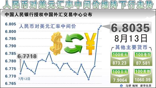 币价行情(fⅰl币价行情)
