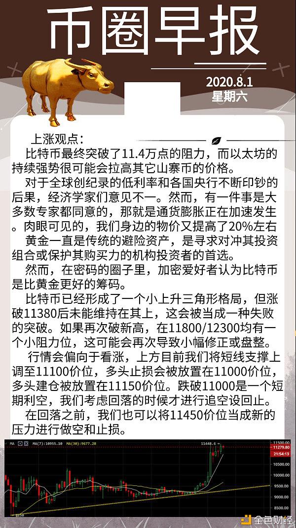 币圈那点事(币圈那点事 第一季 电视剧)