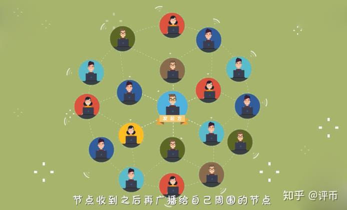 链和币的区别(币链中有区块链吗)