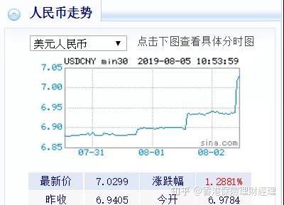 破币兑换标准(破钞兑换标准是什么业务)