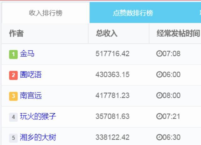 币乎价格(币乎实时价格)