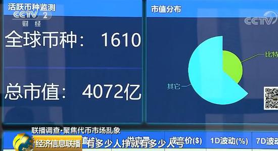 炒币的网站(炒币网站不给提现怎么投诉)