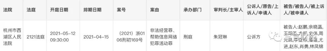 关于币圈赵东的信息