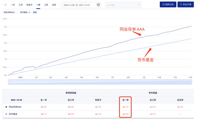 aaa币行情(aaa币为什么一直跌)
