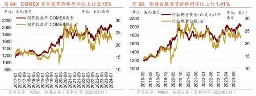 aaa币行情(aaa币为什么一直跌)