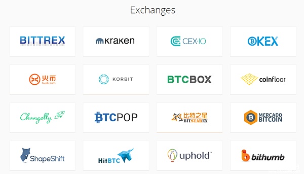 云币网公信宝(云币网官网登录入口)