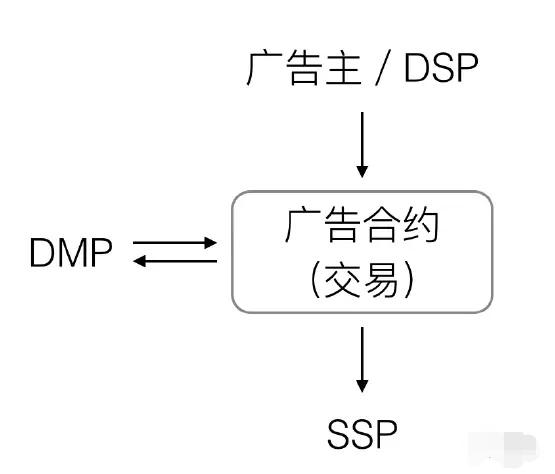 初链币(初链币最新价格)