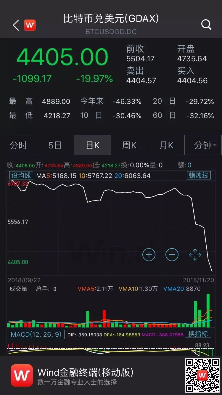 炒币段子(炒币搞笑表情包)