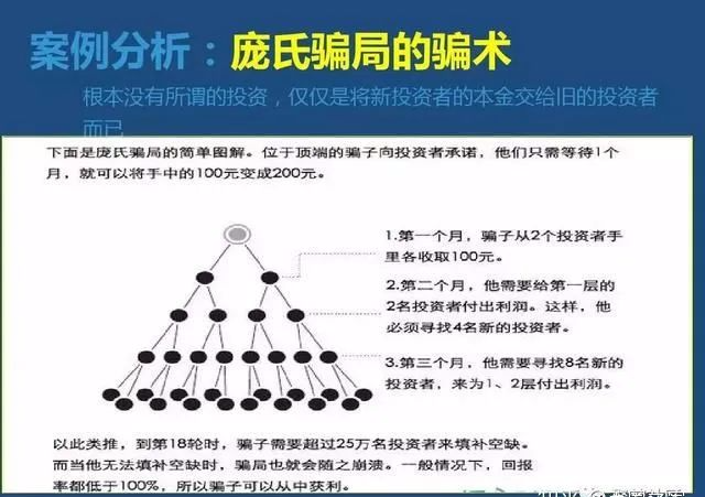 币圈代投(币圈代理怎么做)