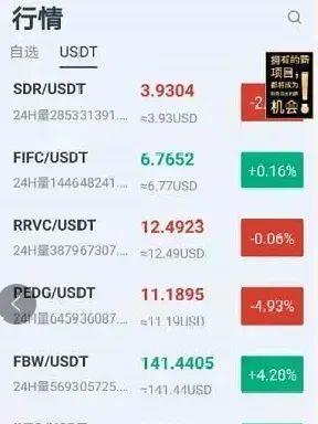 炒币的软件(炒币的软件是什么)