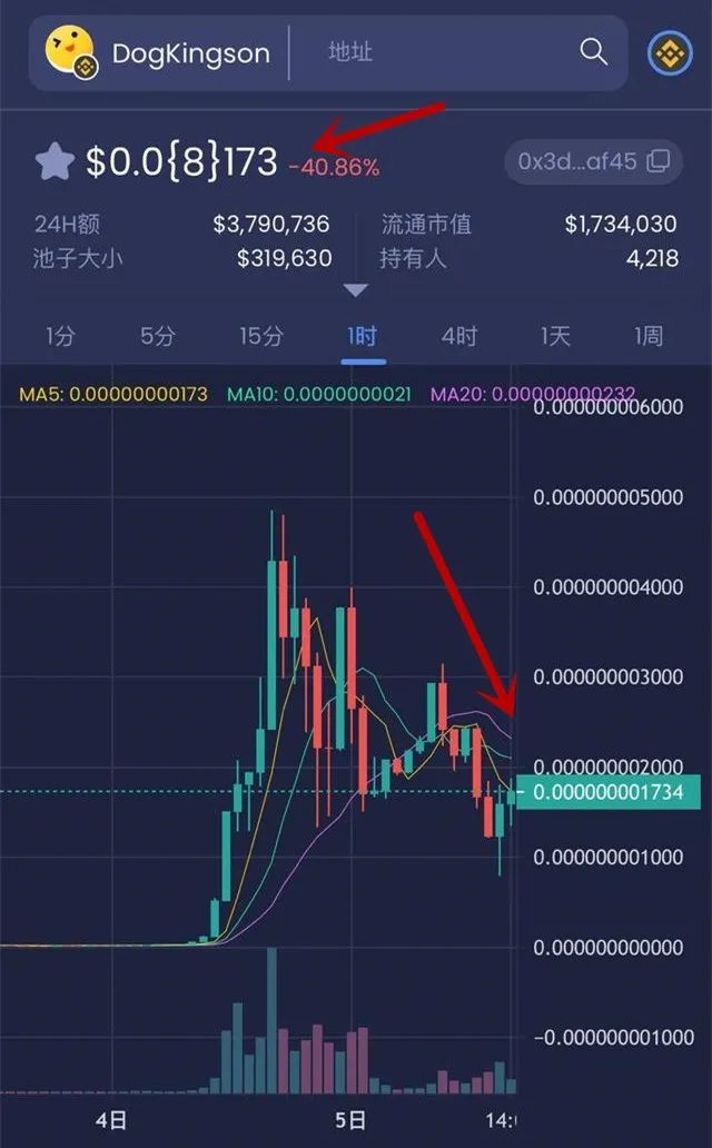 元界币(元界币最新价格表)