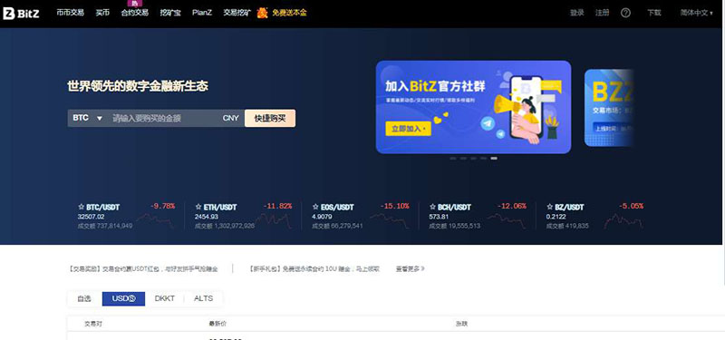 币币交易网站(币币交易所app下载)