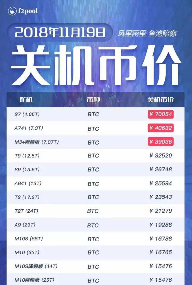 重庆炒币群(重庆炒股群)