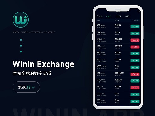 数字货币交易市场(数字货币 市场)