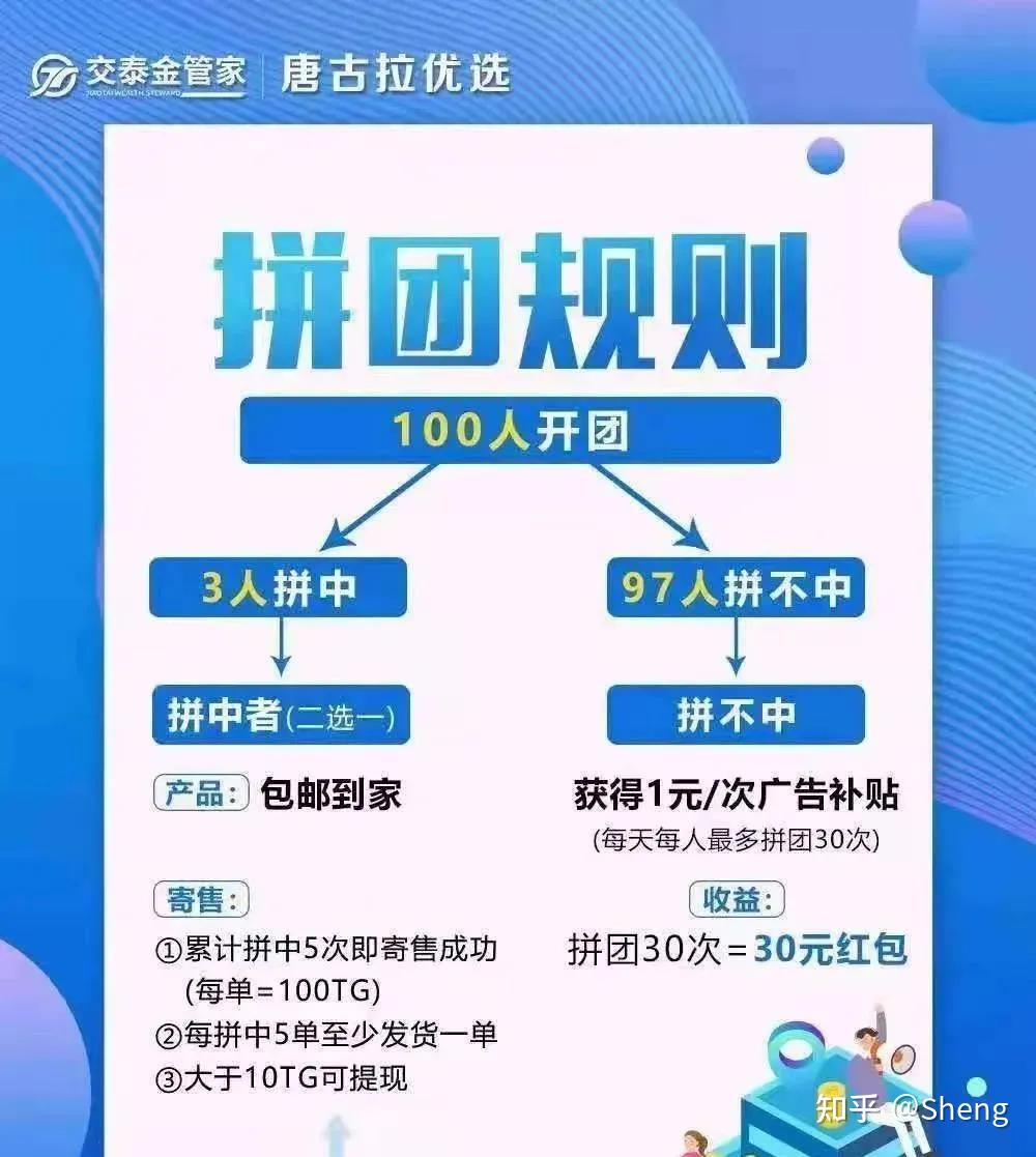 币圈换群(币圈群名字怎么起)