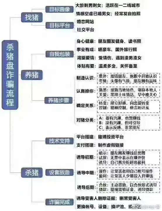 炒币砸盘的目的(炒币砸盘的目的是什么)