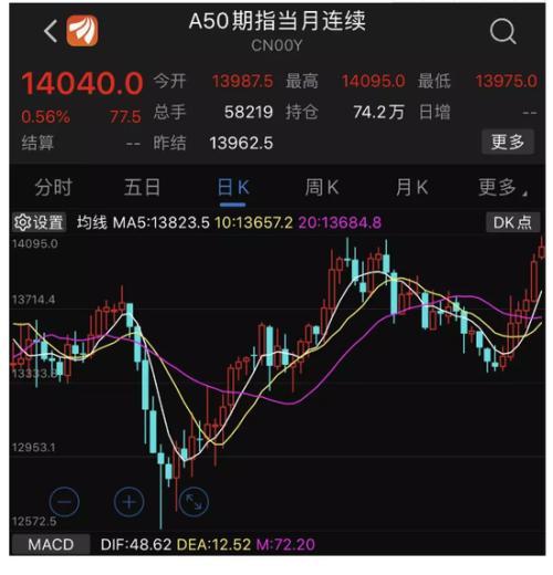 飙升币行情(飙升币今日行情)