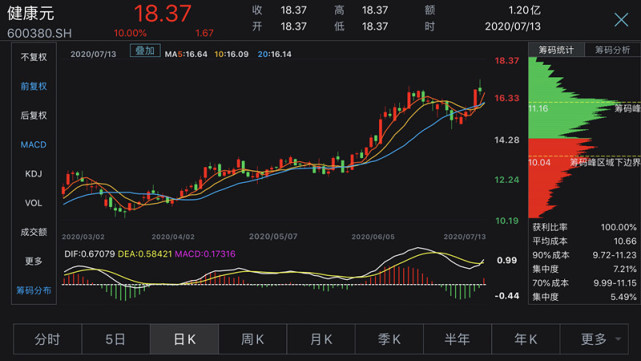 鸿币(鸿币网是真的假的)