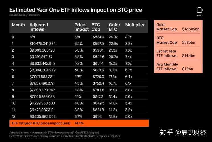 etf币交易(etf币哪个平台能交易)