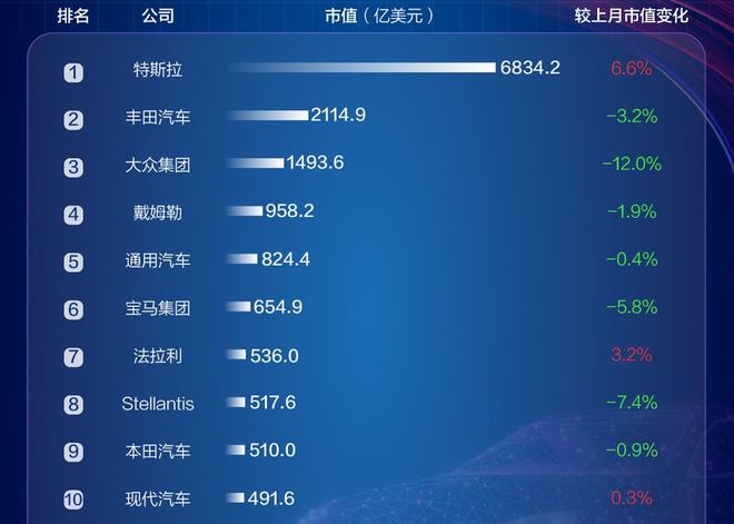 币乘(币乘数的大小主要受 因素影响)
