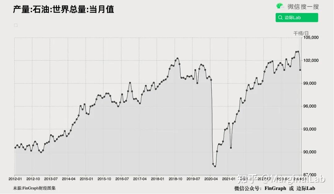 ft币价格(ftt币最新价格)