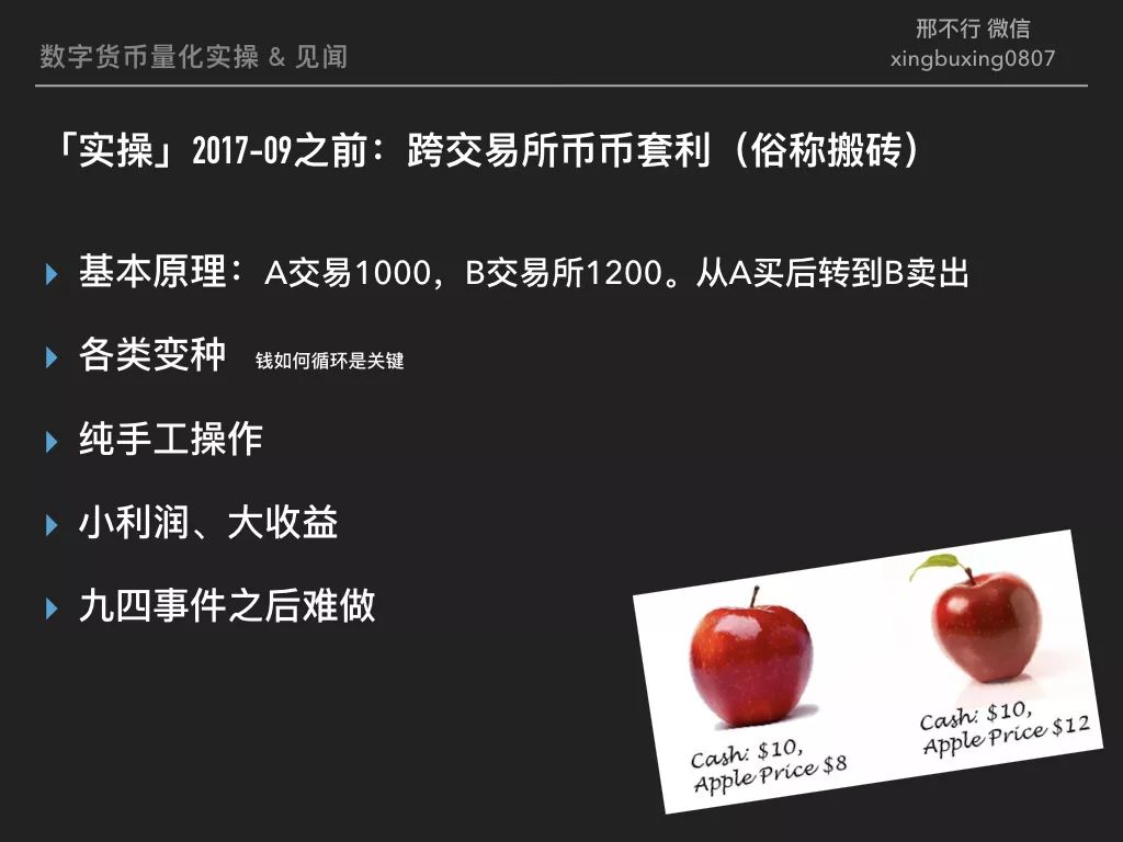 炒币视频(炒币骗局揭秘视频)
