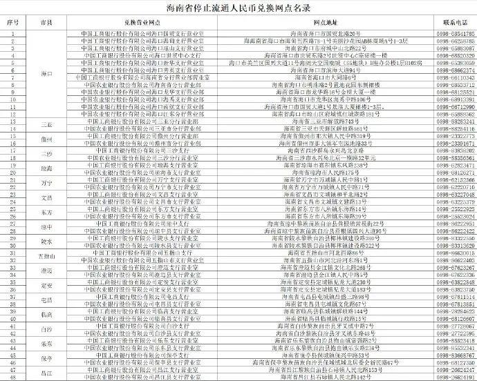 芙蓉币网(芙蓉校友网)