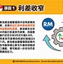 ven币走势图(ves币价格走势图)