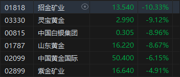 今日币价(今日币价行情分析)