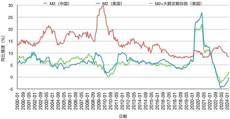 ft币价格(fto币最新价格)