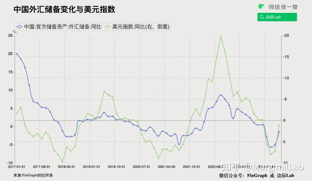 ft币价格(fto币最新价格)