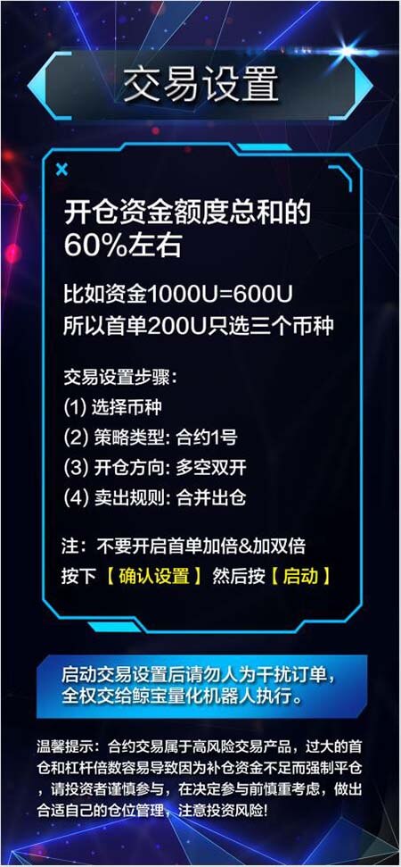 炒币流程(炒币 教程)
