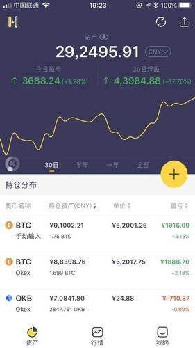 持币地址(持币地址多少才能上交易所)