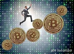 学习炒币(怎样学炒币)