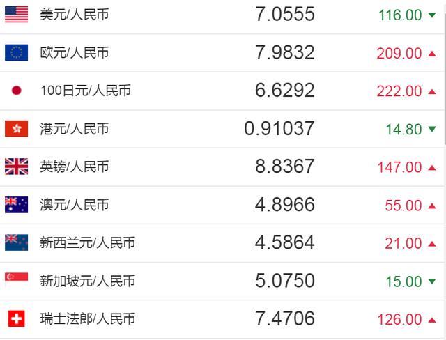 网币兑换中心(网币兑换中心官网)