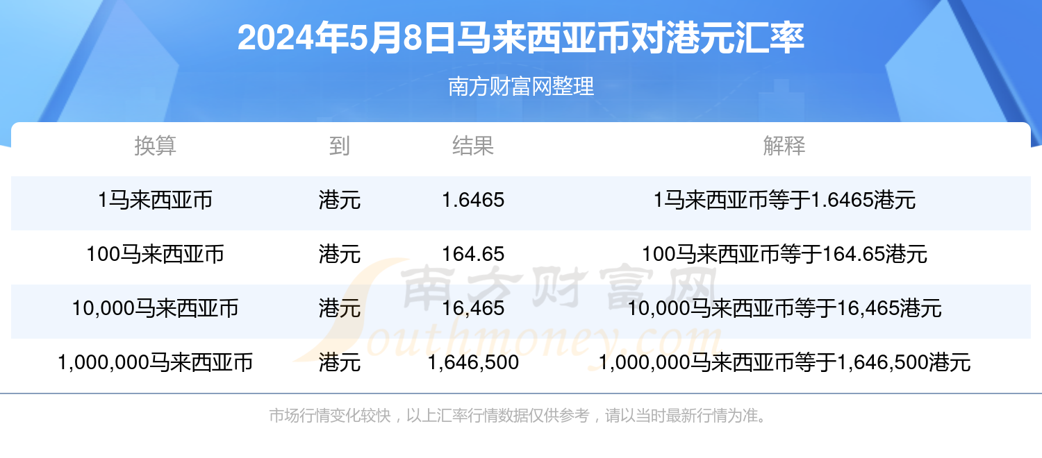 网币兑换中心(网币兑换中心官网)