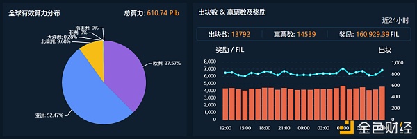 币圈历史(币圈历史指数查询)