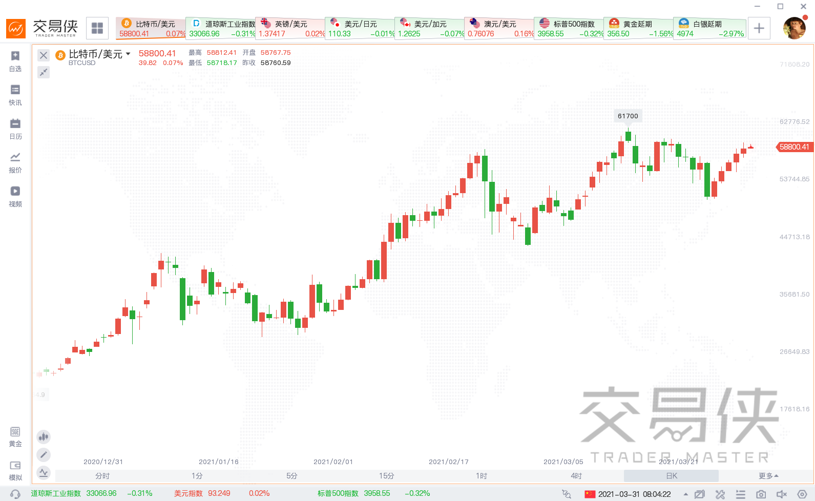 合约币走势(合约币是不是合法)