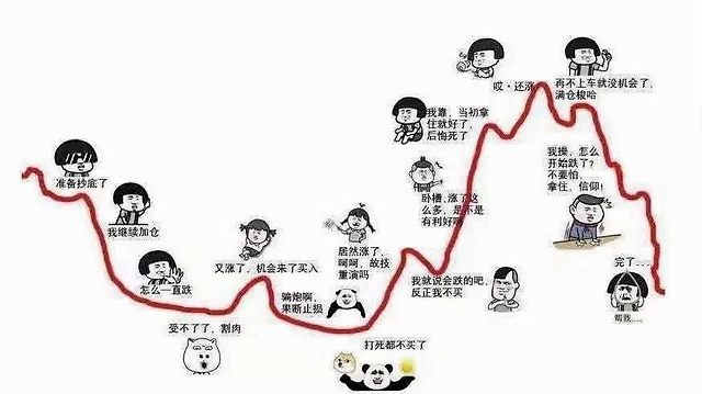 币圈拉人(币圈拉人头是怎样挣钱的)